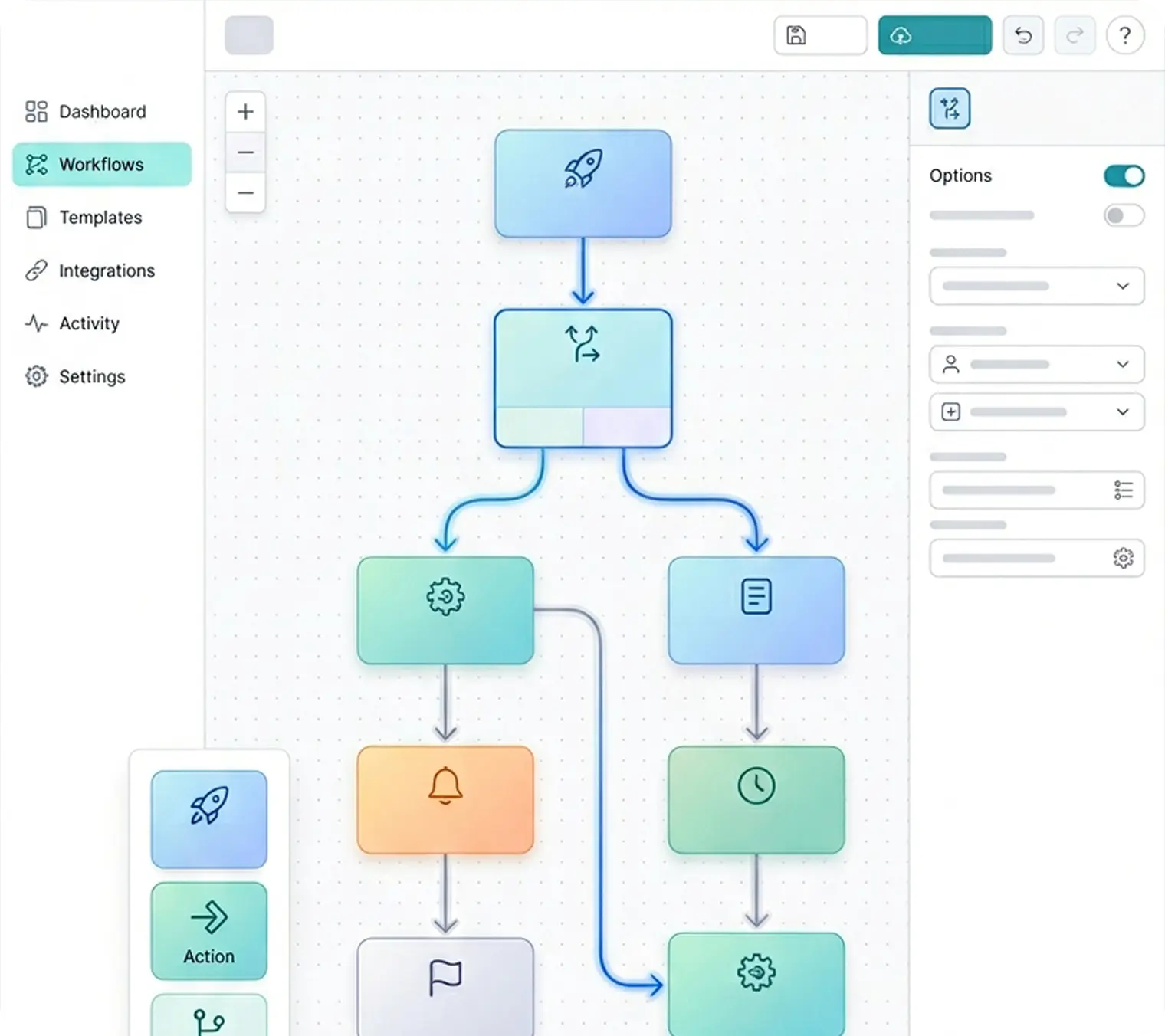 Business Workflows